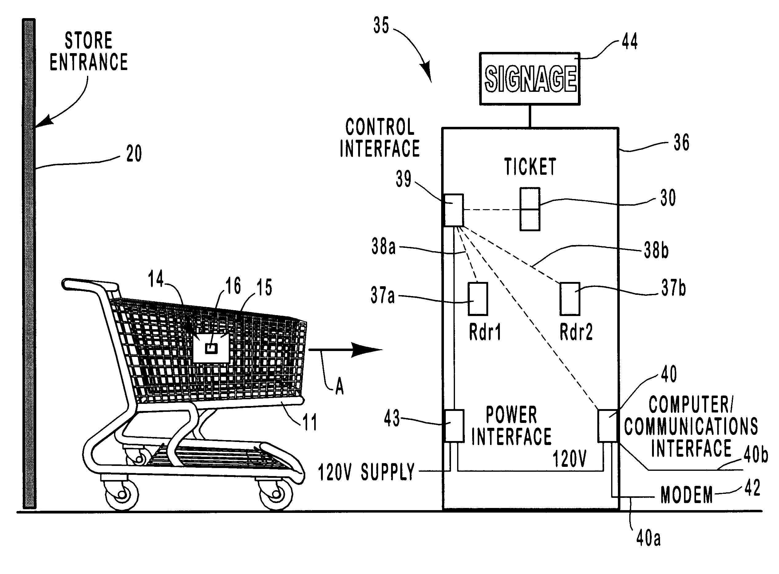 Detecting mechanism for a grocery cart and the like and system