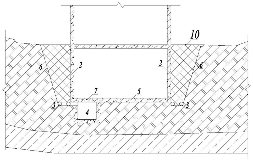 Active anti-floating design method based on anti-floating variable water level