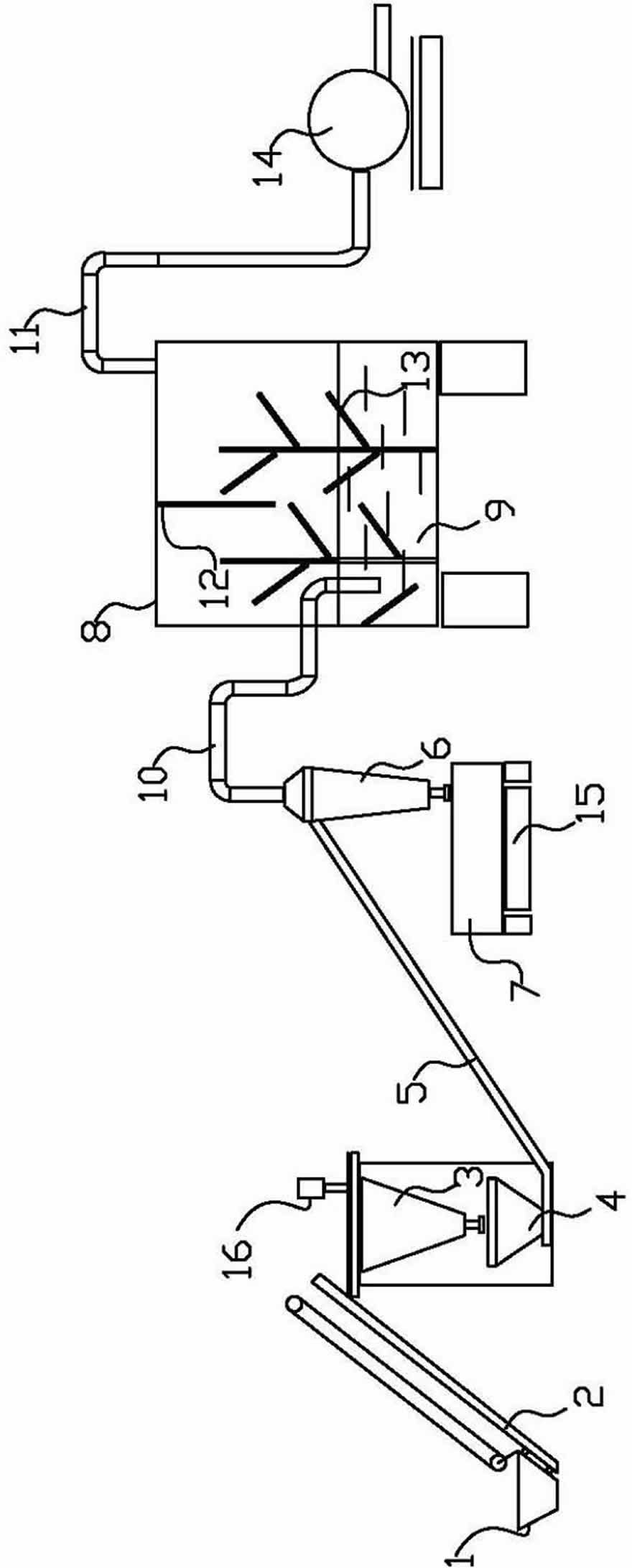 Environment-friendly granular magnesium passivation system