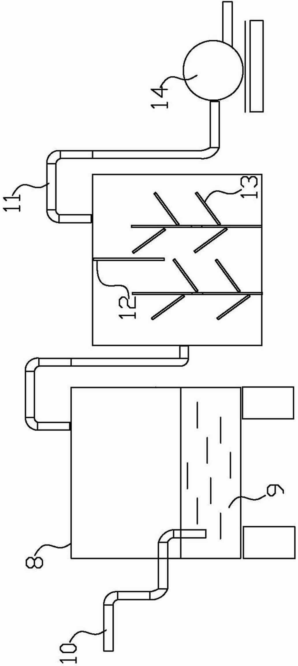 Environment-friendly granular magnesium passivation system