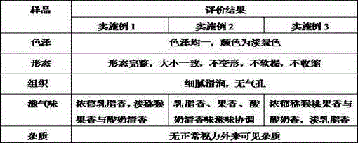 Preparation method of selenium-enriched kiwifruit yogurt ice cream