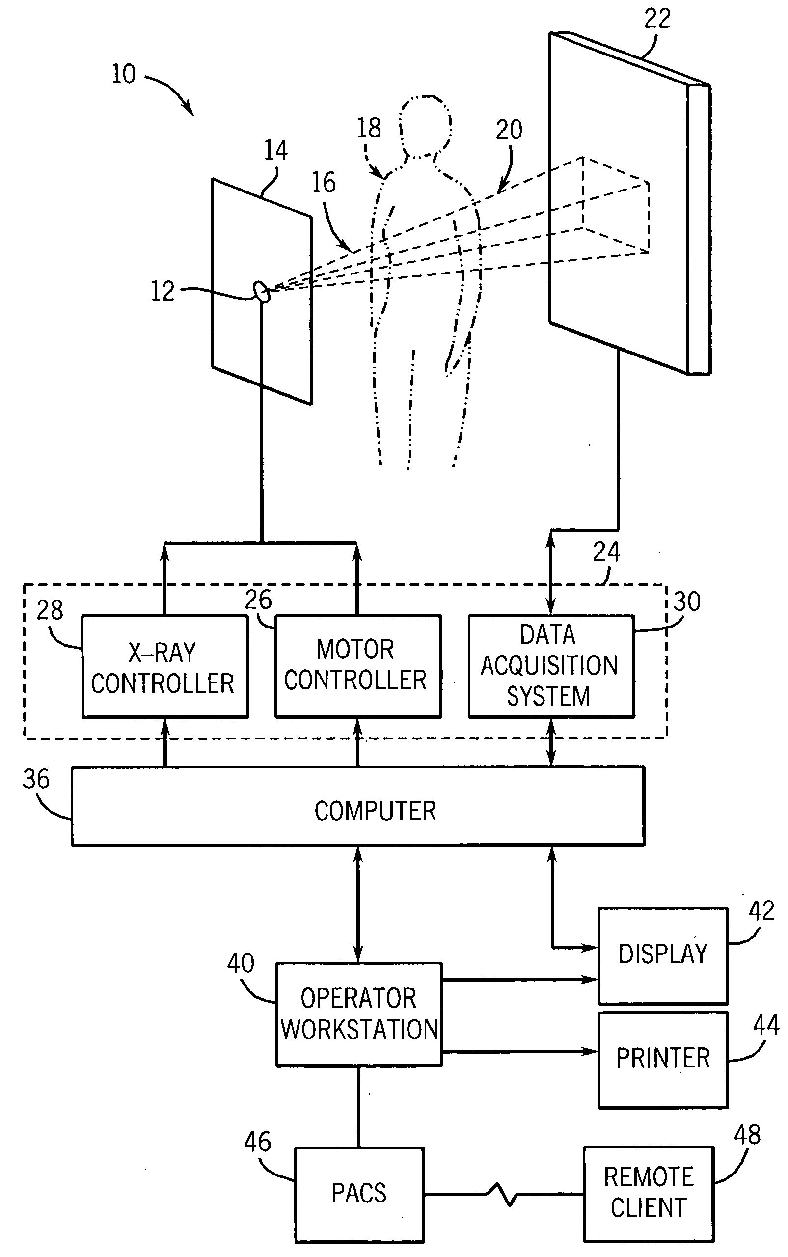 Method and system for viewing a rendered volume