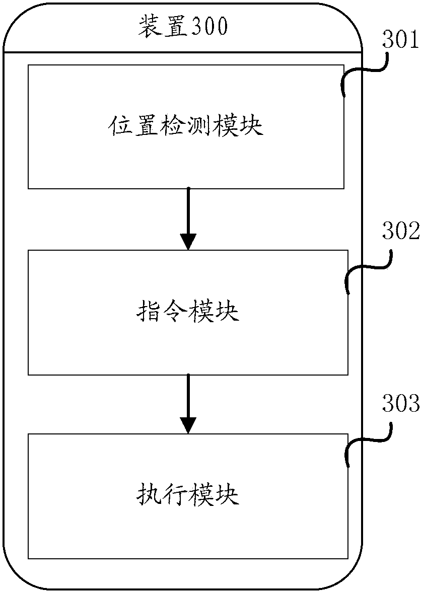 Method and device for regulating display effect