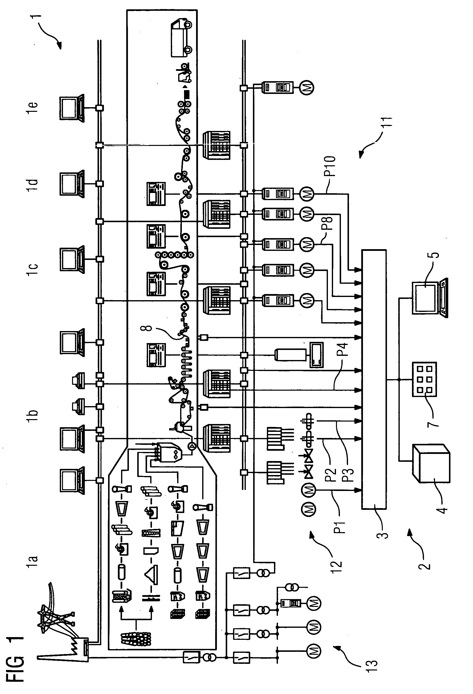 Method for increasing the capacity of an installation used to carry out an industrial process