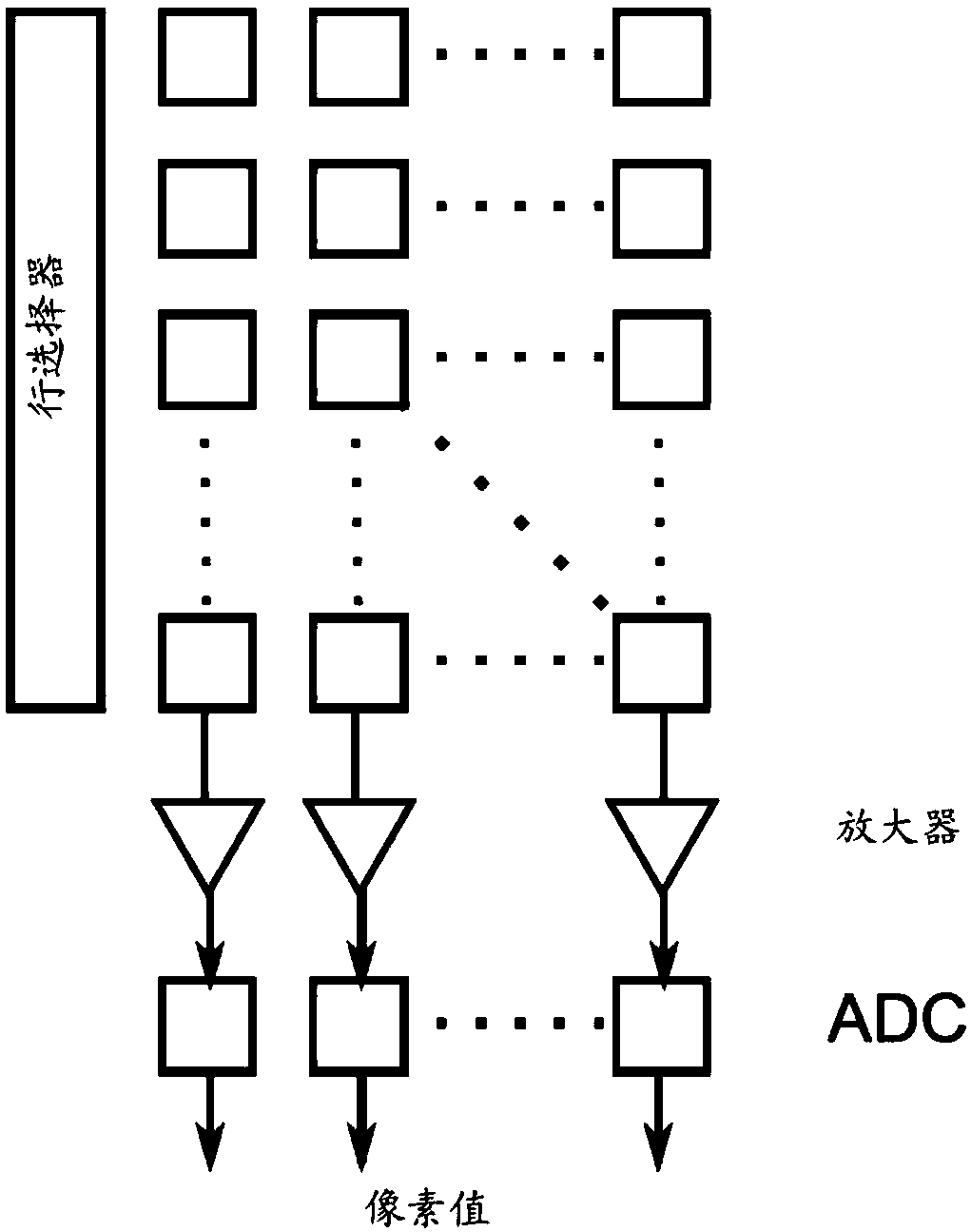 A method and apparatus for decoding information delivered by a light source