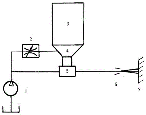 Method for preparing graphene microchip material with high-pressure water jet pulverizer