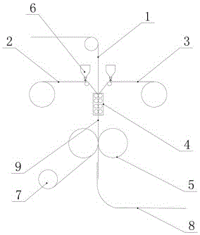 Absorbing material rolling-cut device of numerical control adult paper diaper production line