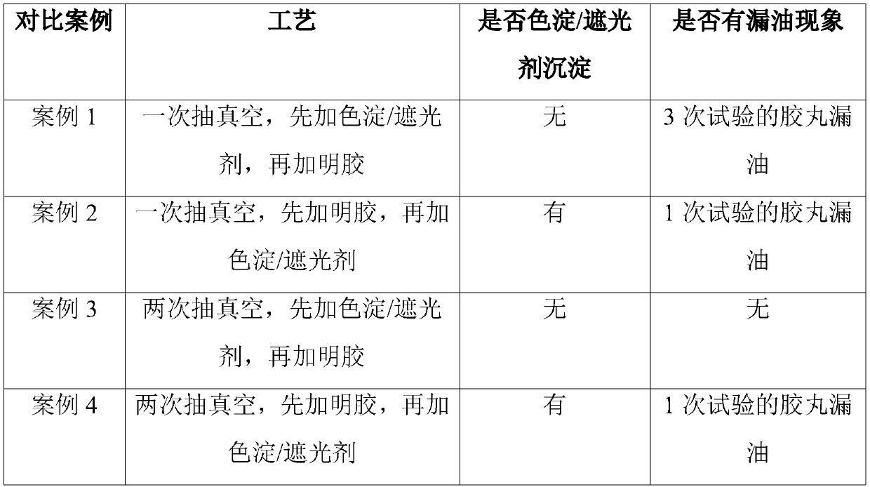 Manufacture process of soft capsule shells