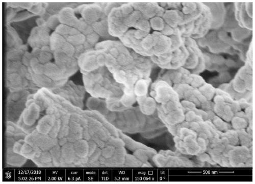 Zinc molybdate nanotube and preparation method and application thereof