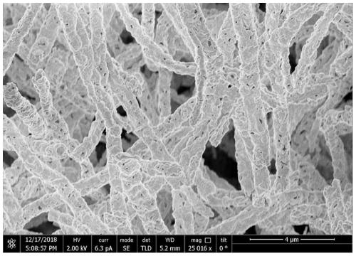 Zinc molybdate nanotube and preparation method and application thereof