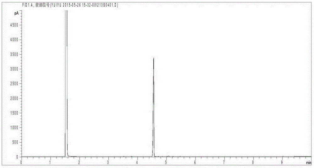 Method for preparing methyl cyclohexanecarboxylate from methyl benzoate through hydrogenation reaction