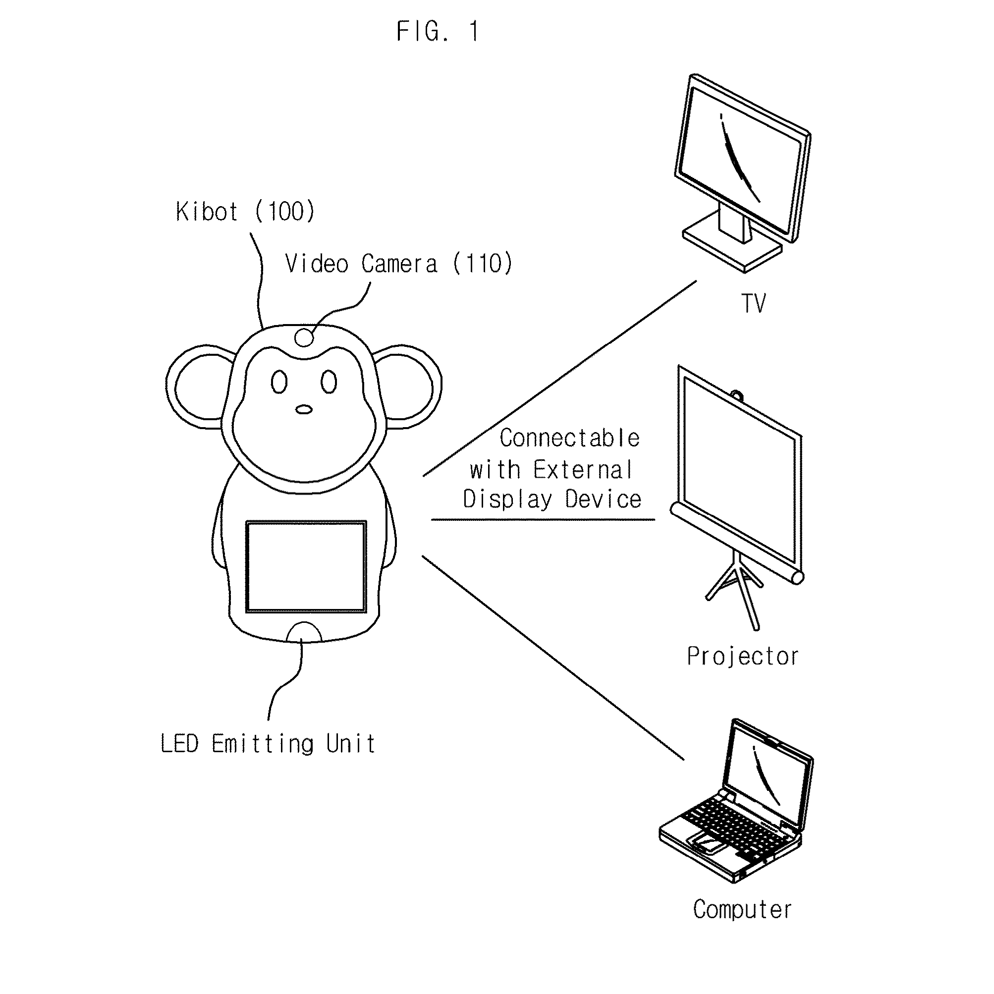 Apparatus and method for sensory-type learning