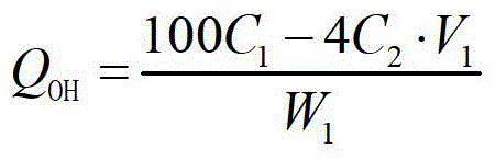 A kind of ion exchange resin reproducibility testing method