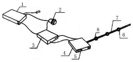 LED lamp controller allowing programmable control