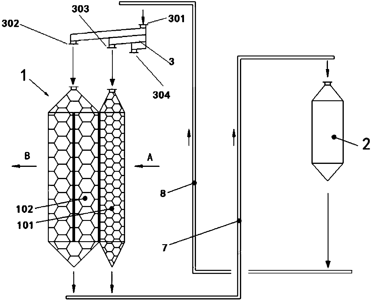 Desulfurization and denitrification system