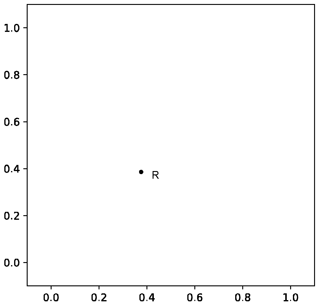 Hash learning method based on an evolutionary tree and an unsupervised online Hash learning method thereof