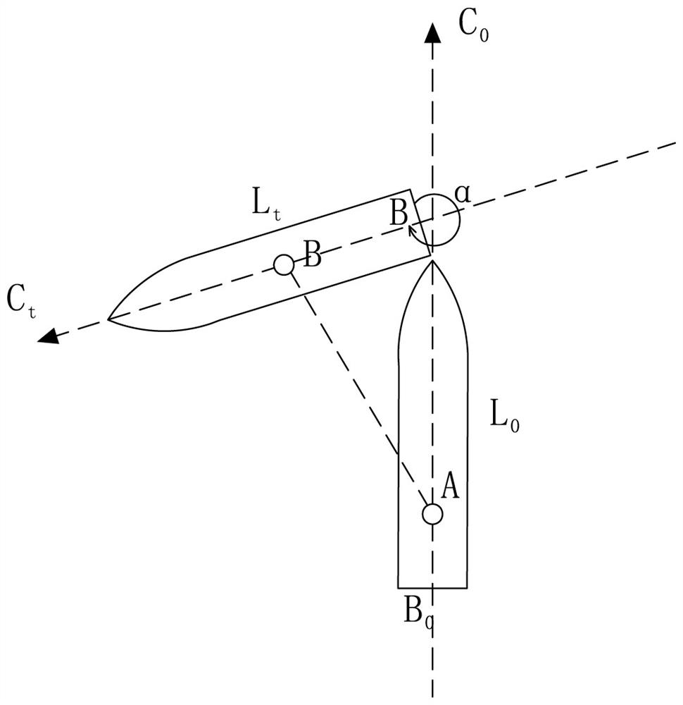 A Ship Collision Risk and Risk Assessment Method Based on Associated Avoidance Behavior