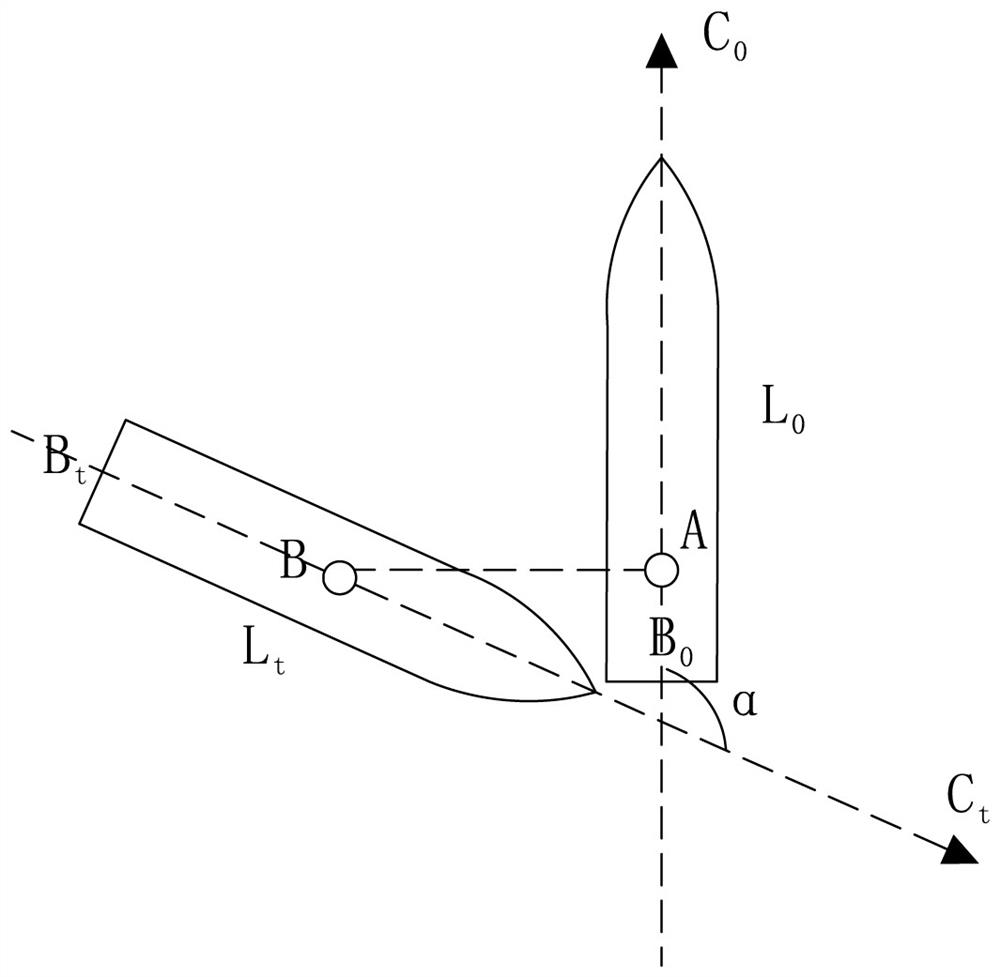 A Ship Collision Risk and Risk Assessment Method Based on Associated Avoidance Behavior