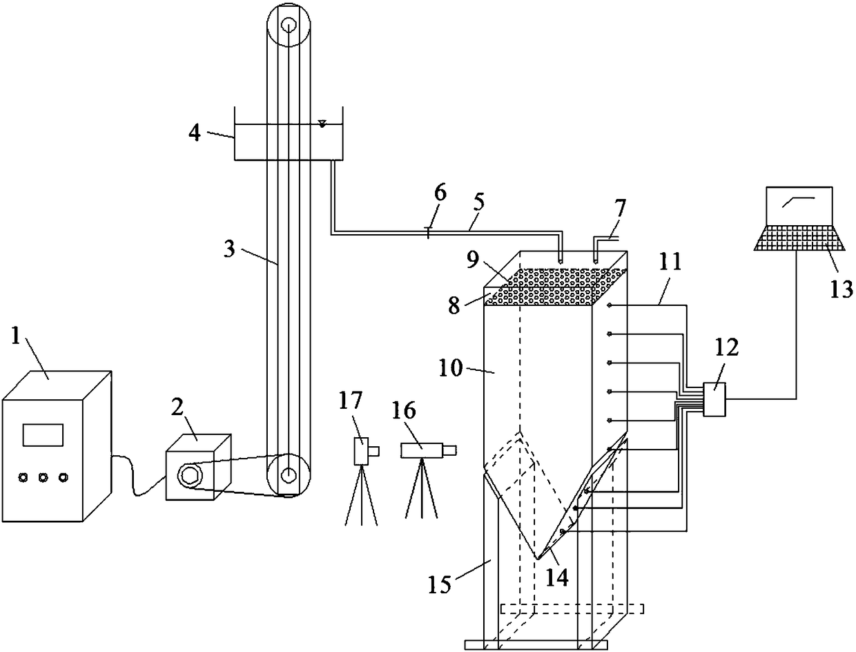 Experimental device and test method for studying two-dimensional and three-dimensional seepage and soil particle erosion law