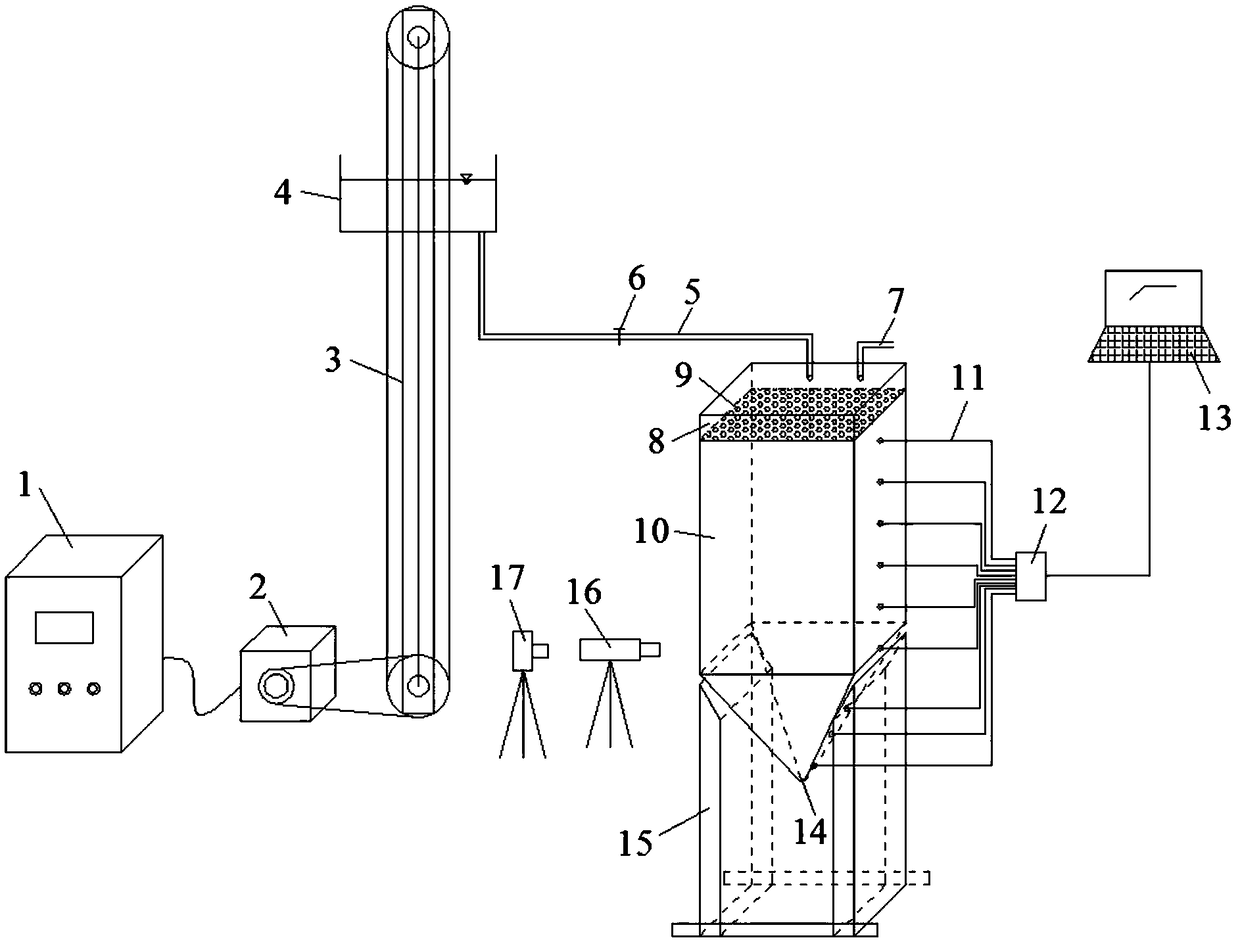 Experimental device and test method for studying two-dimensional and three-dimensional seepage and soil particle erosion law