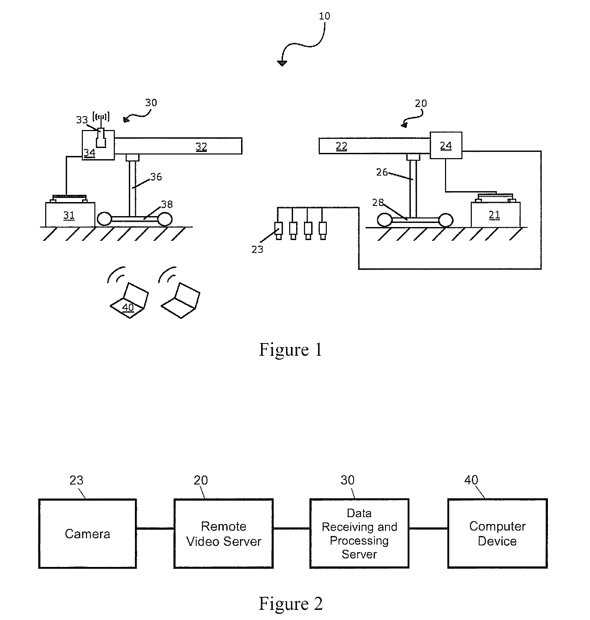 Smart target surveillance system