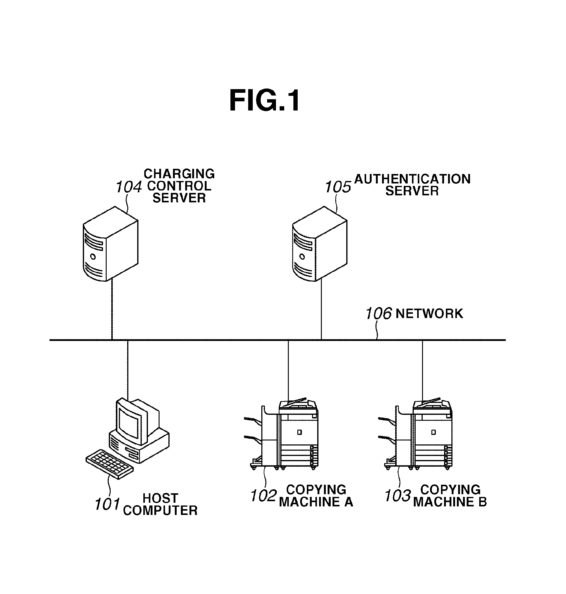 Image forming apparatus print processing method and charging control system