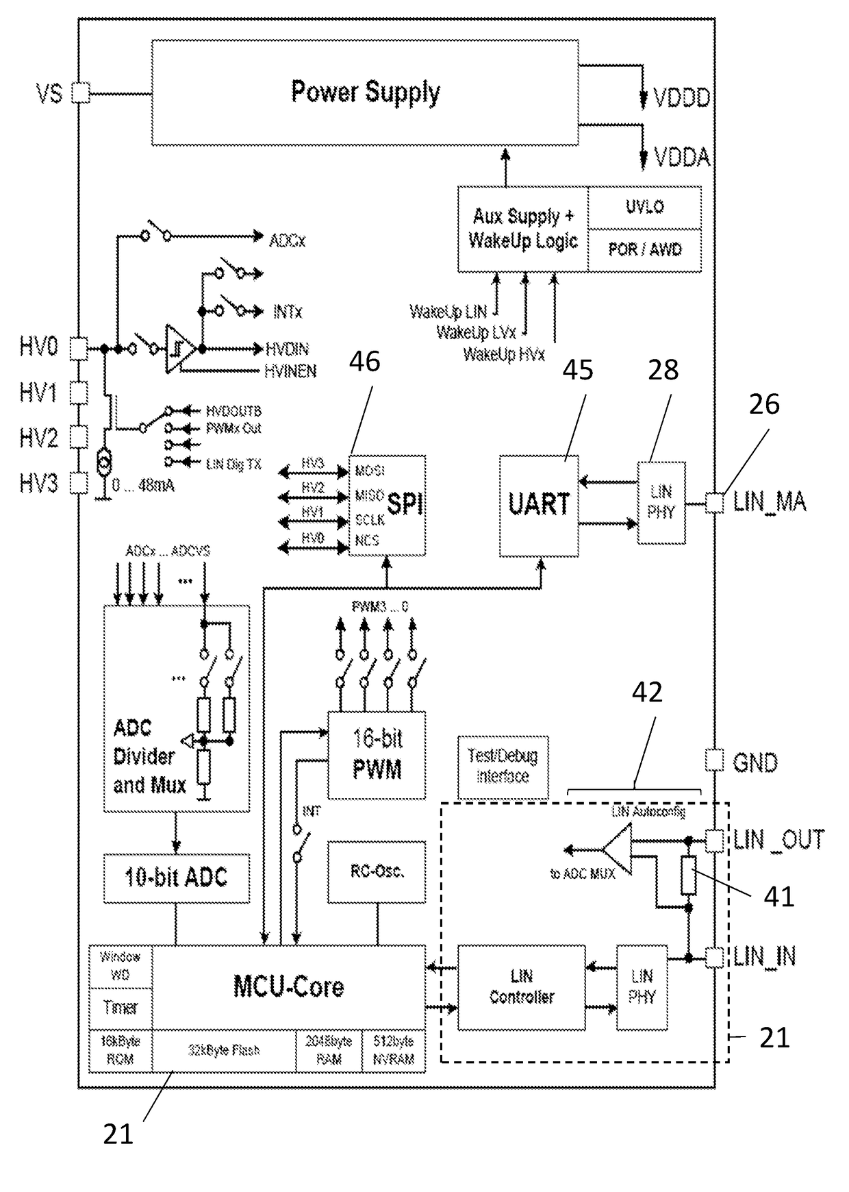 Local interconnect network bus architecture