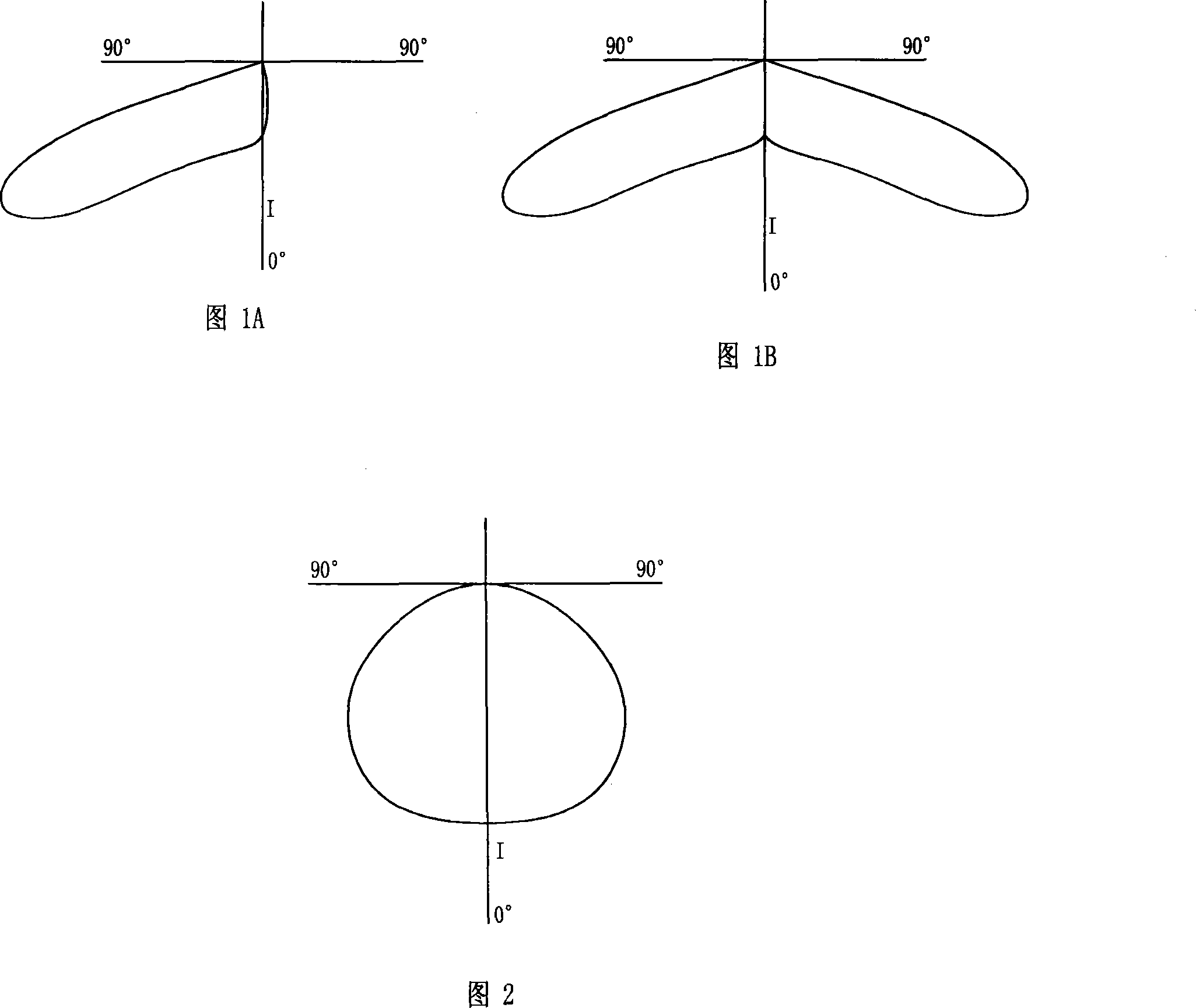 Anti-dazzle LED illumination device