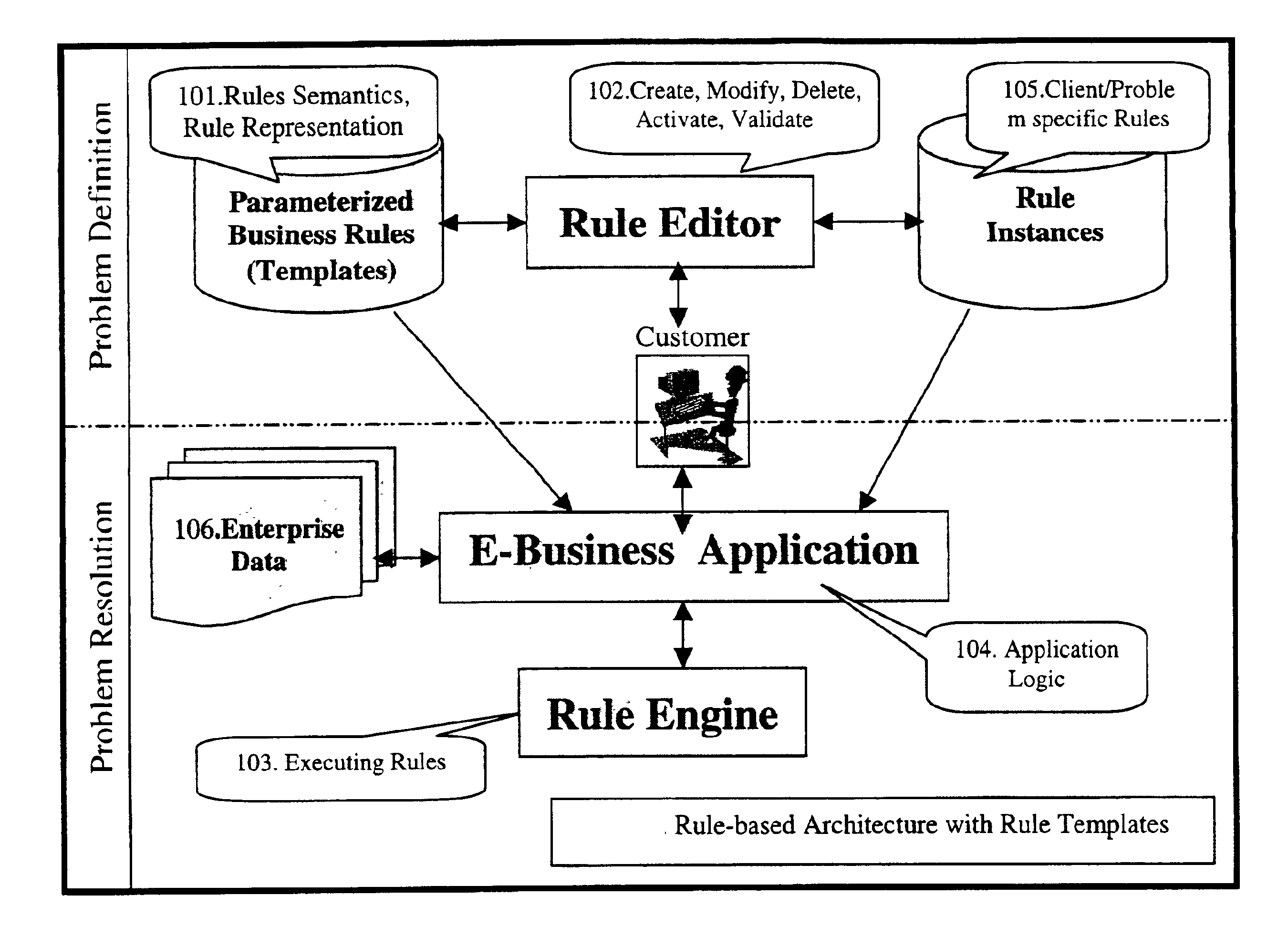 Hybrid use of rule and constraint engines