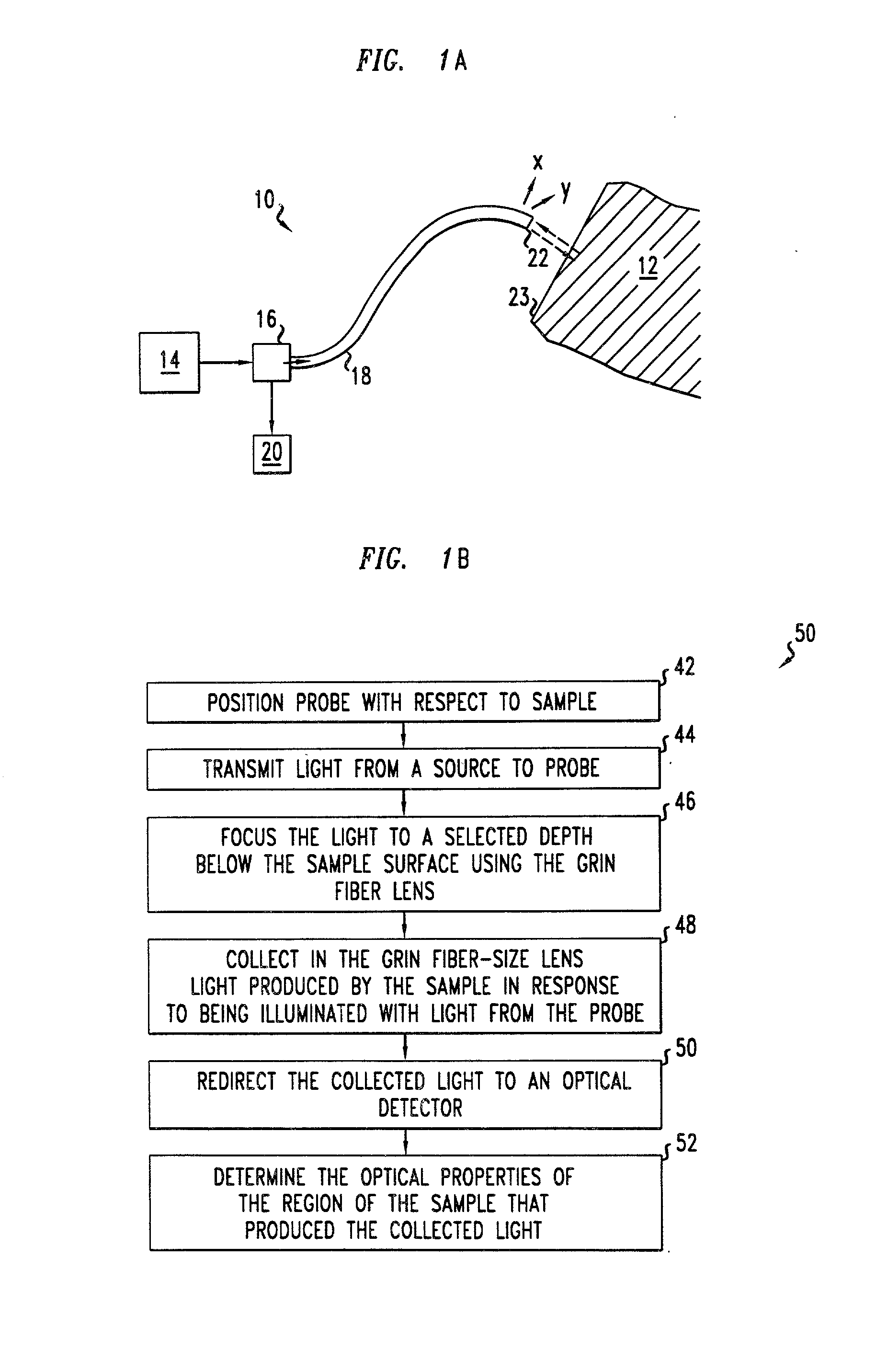 Grin-fiber lens based optical endoscopes