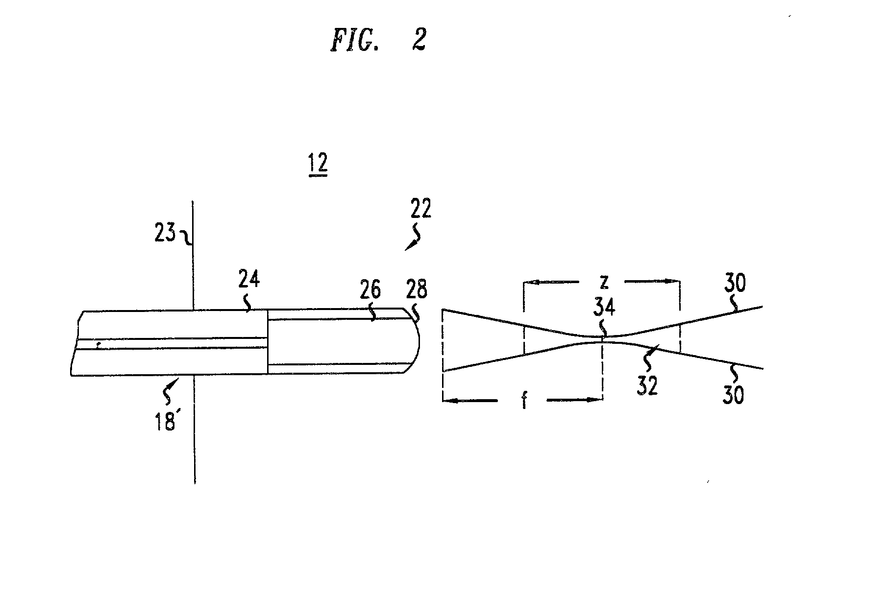 Grin-fiber lens based optical endoscopes