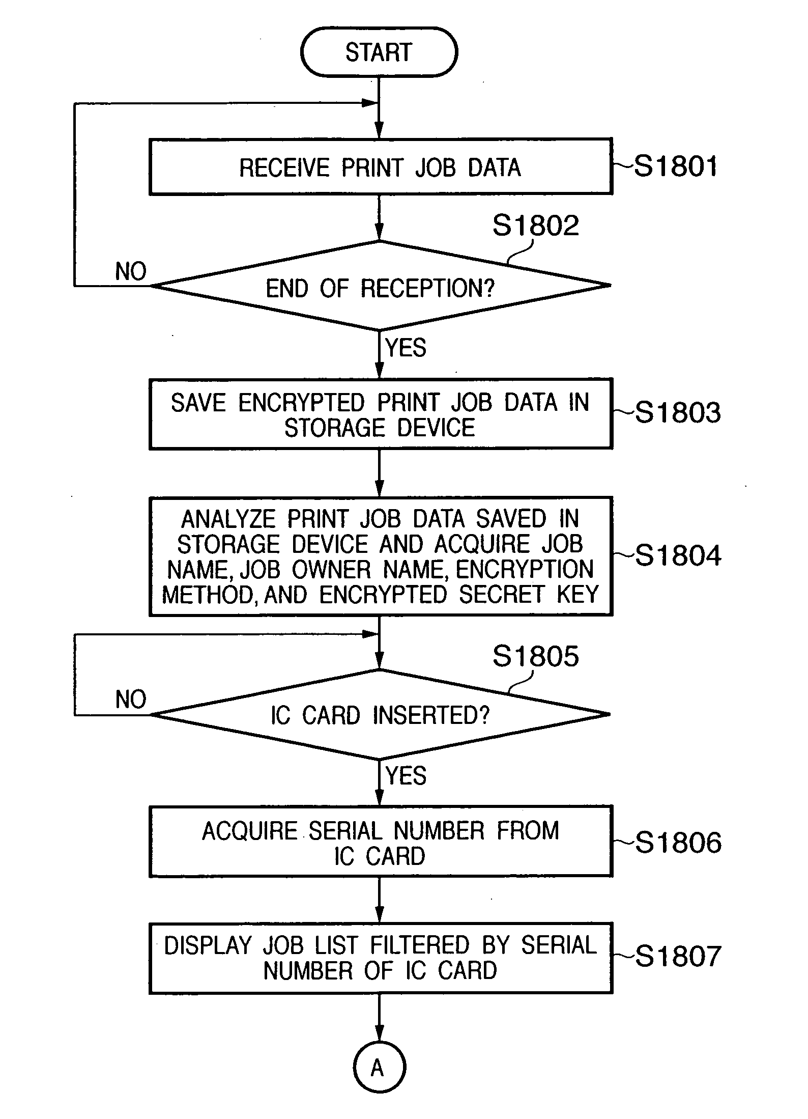 Image processing system