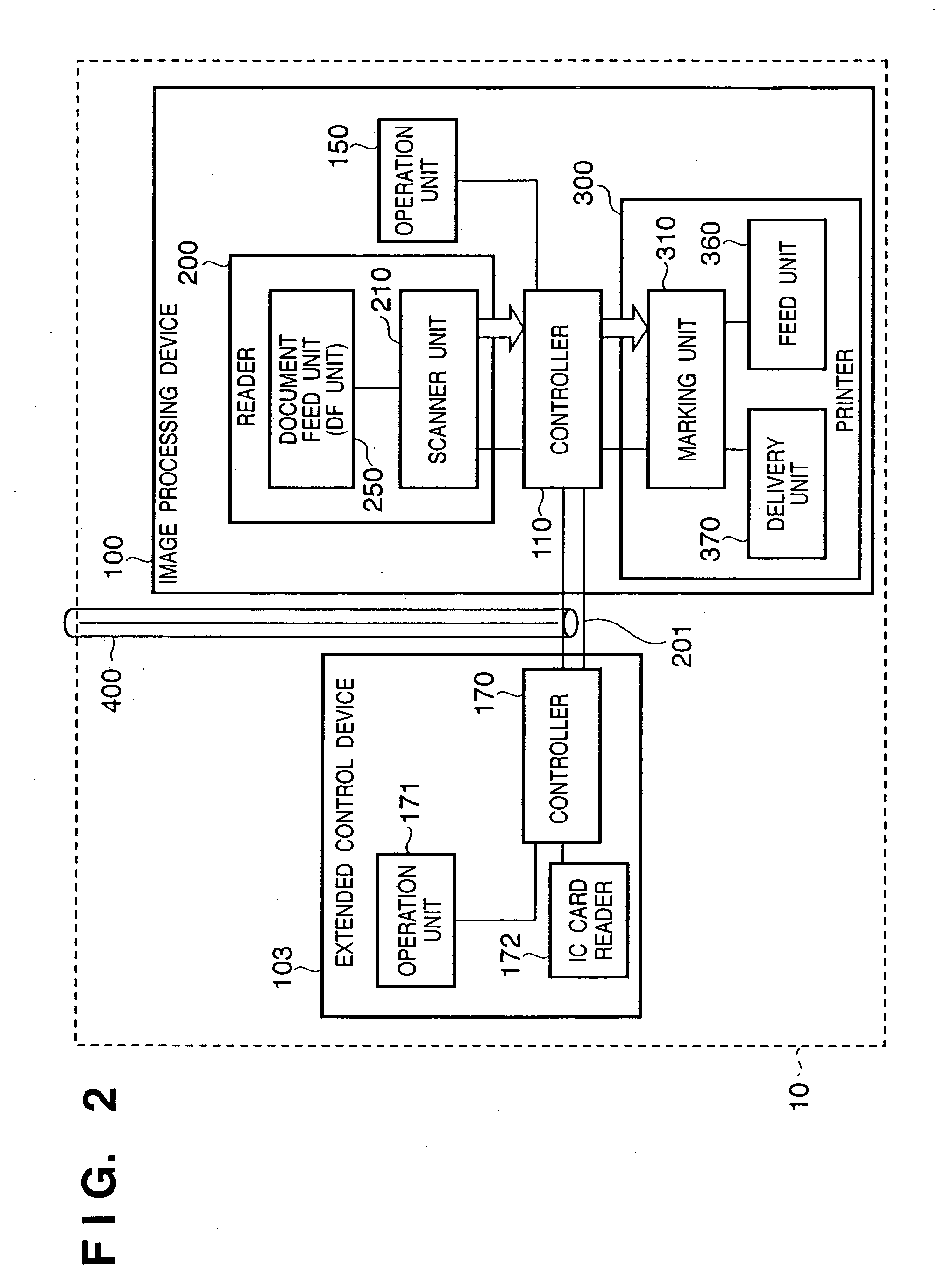 Image processing system