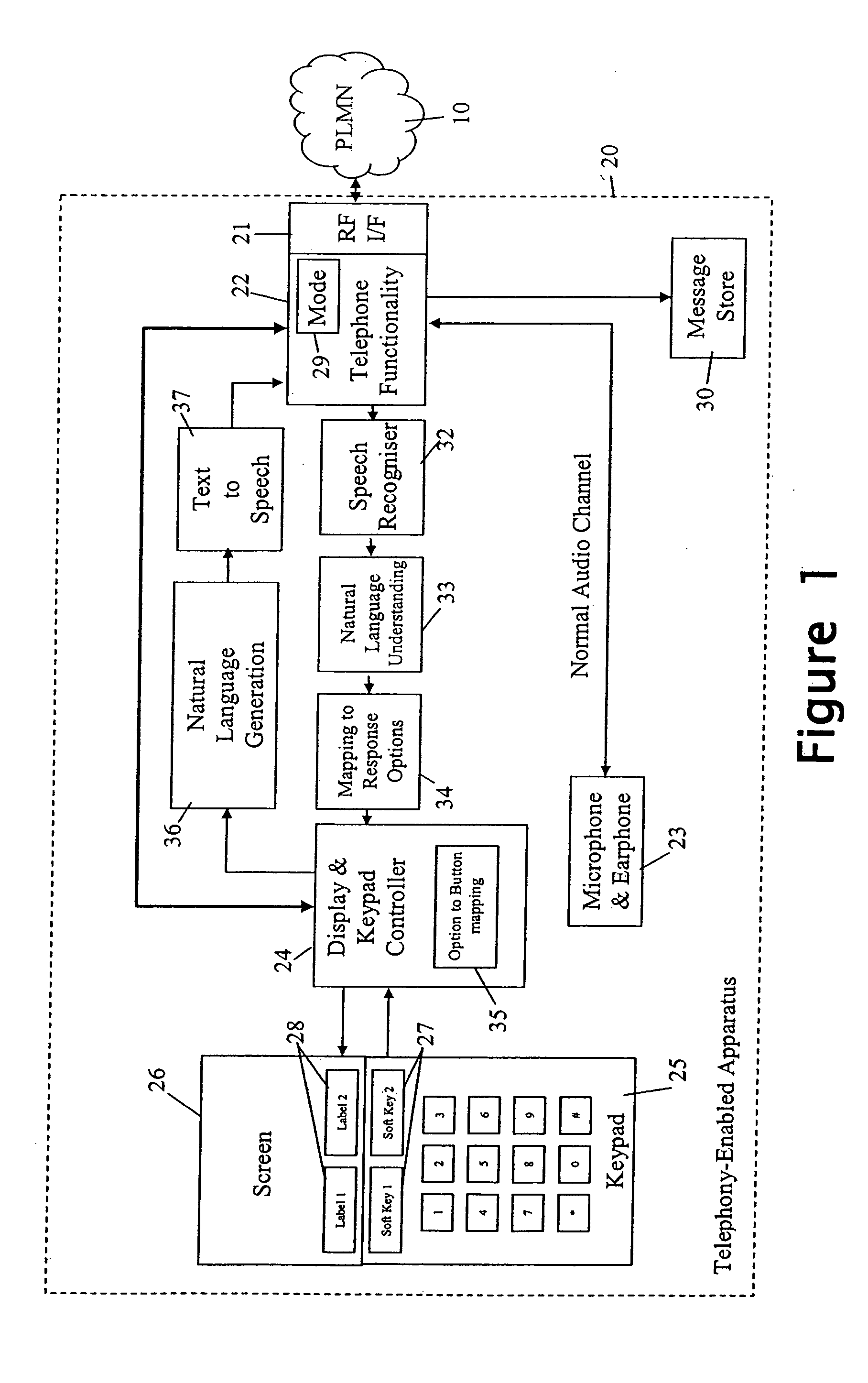 Telephone communication with silent response feature