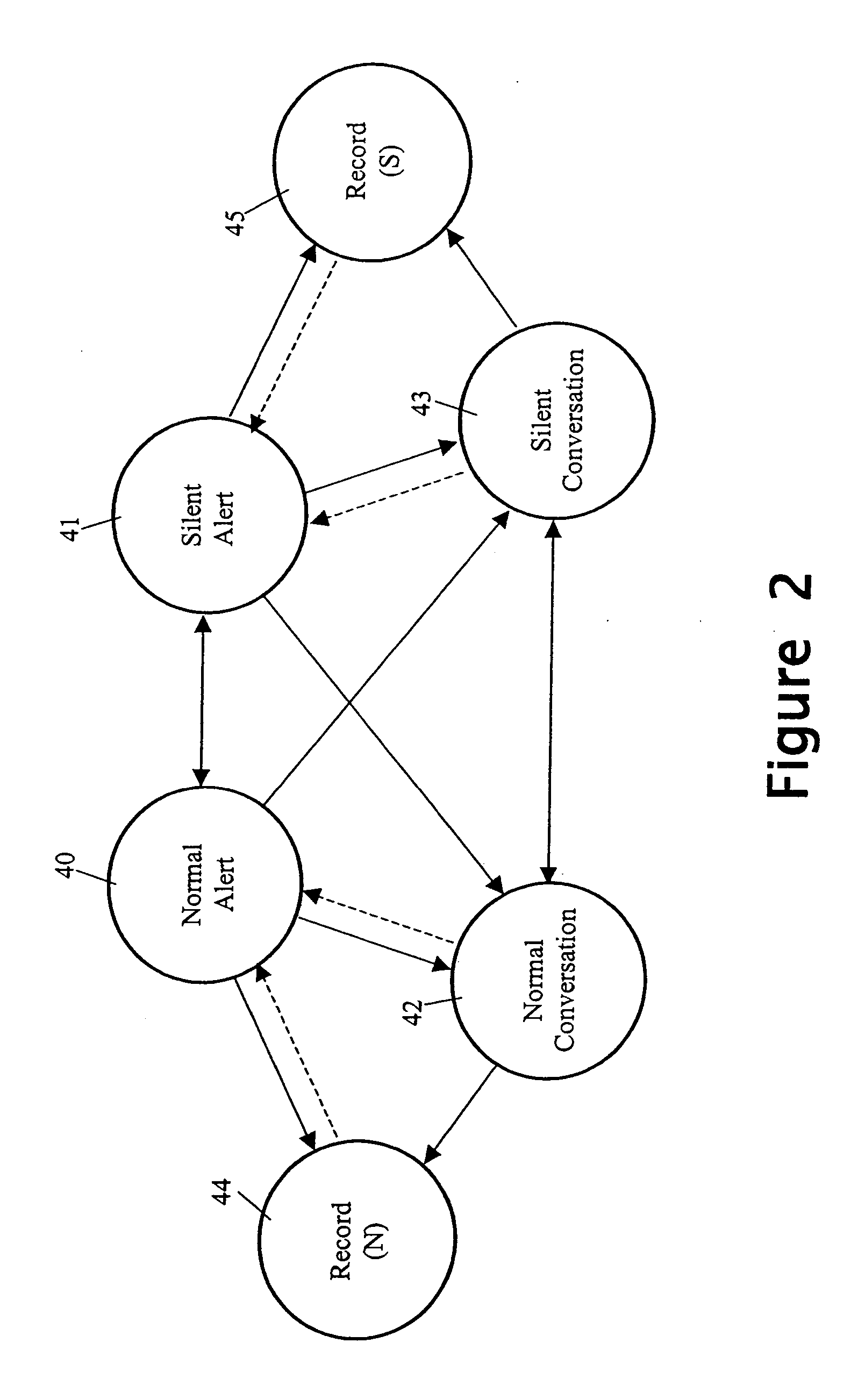 Telephone communication with silent response feature