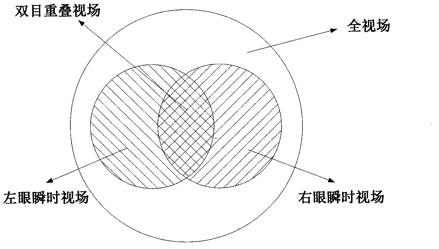 Vehicle-mounted head-up display projection collimation relay optics system based on holographic optical element