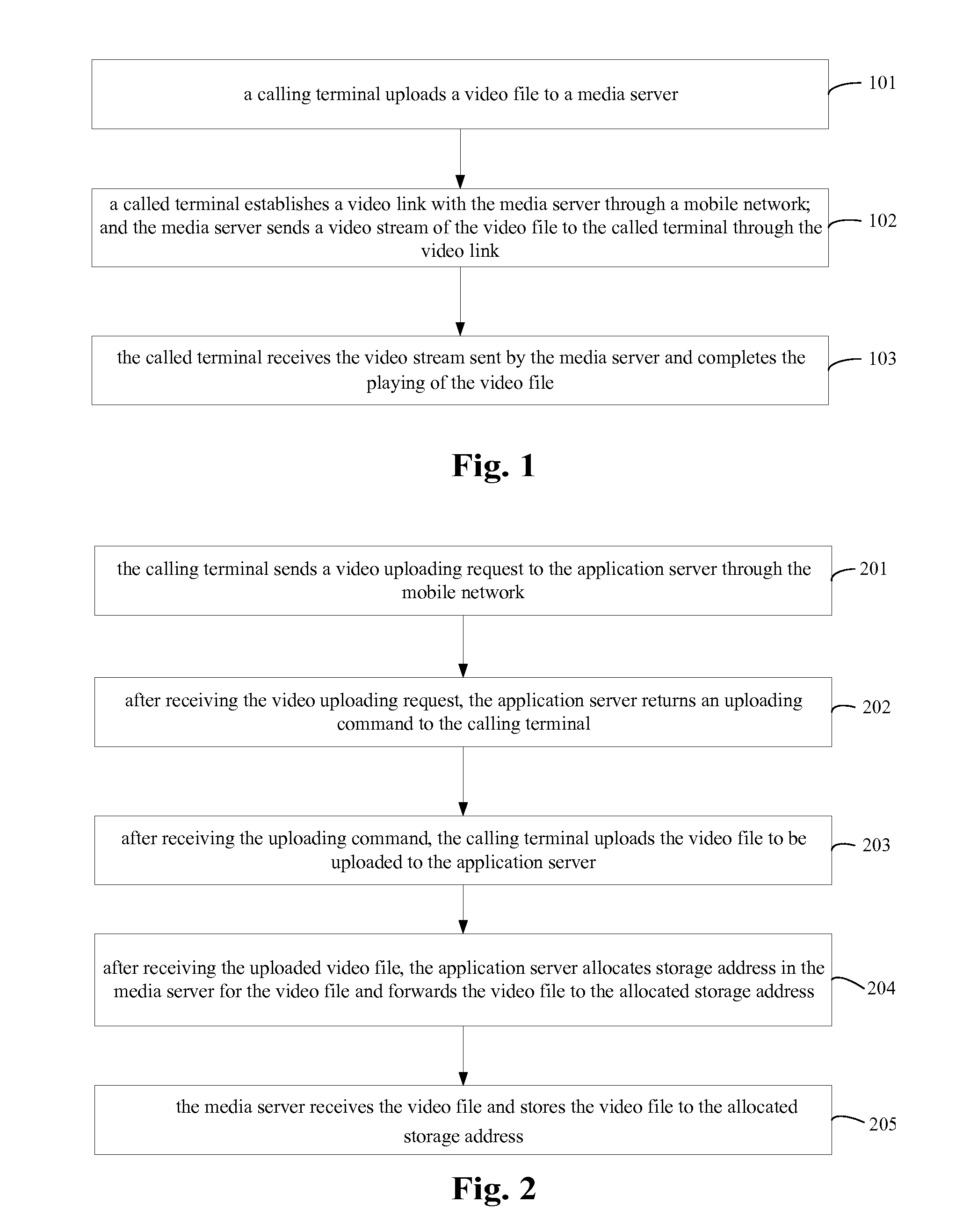 Method and system for sharing video among mobile terminals