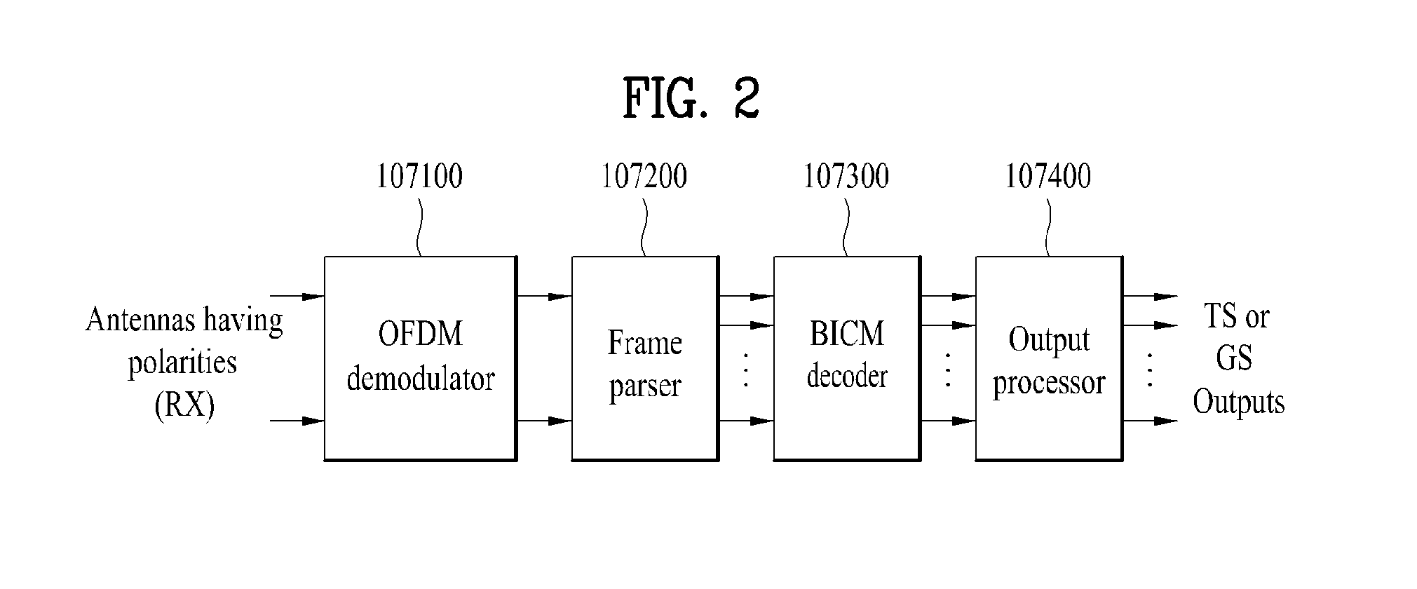 Broadcast signal transmitter/receiver and broadcast signal transmitting/receiving method