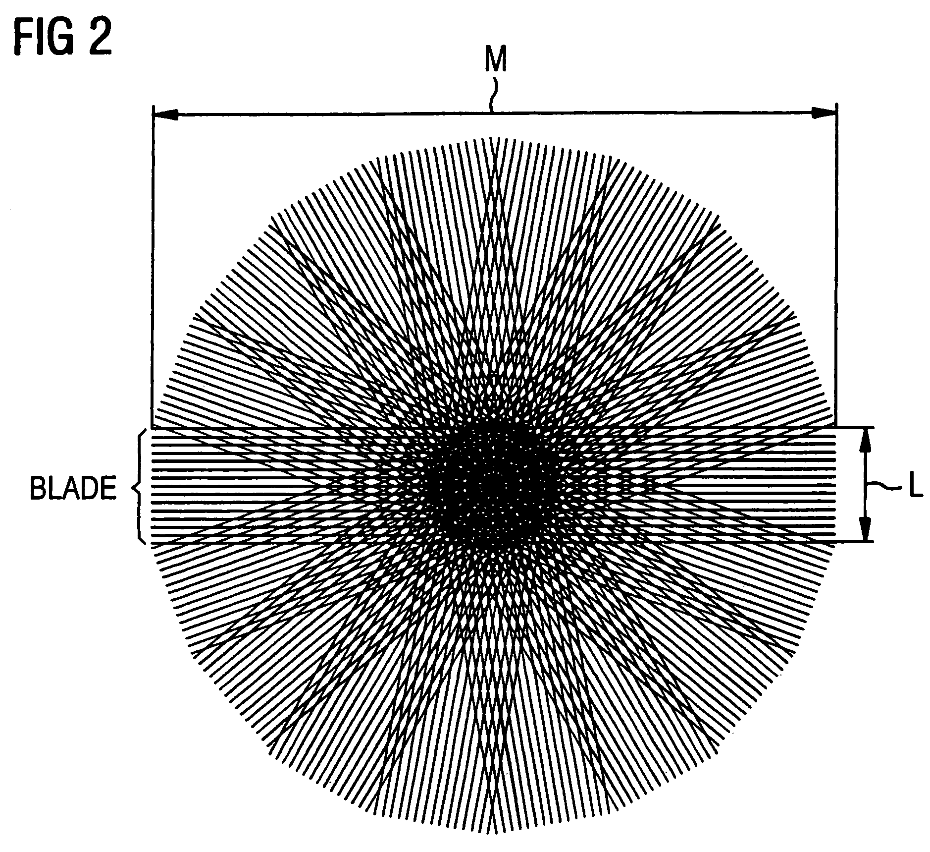 Multi-coil magnetic resonance data acquisition and image reconstruction method and apparatus using blade-like k-space sampling