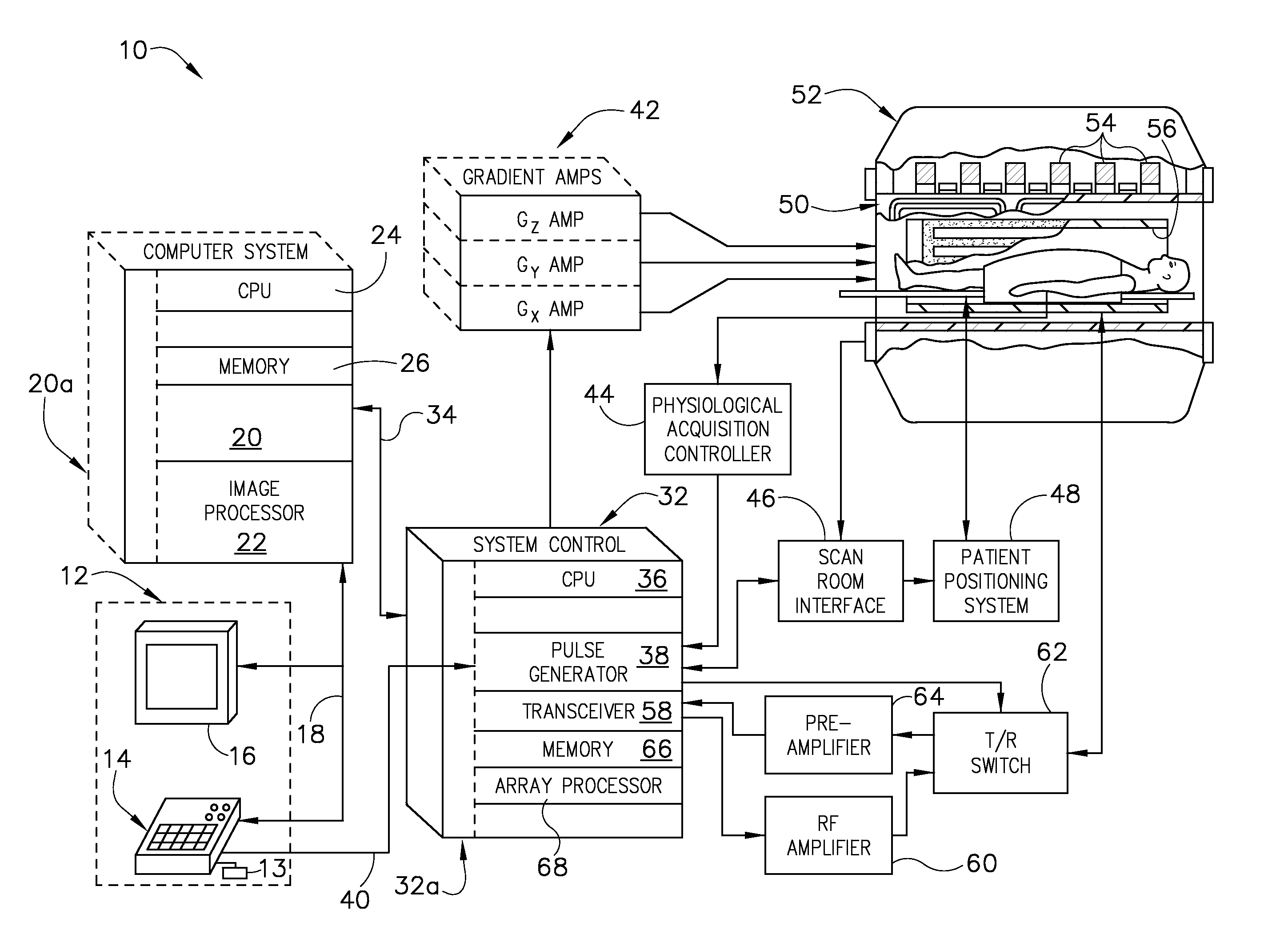 System and method for using parallel imaging with compressed sensing