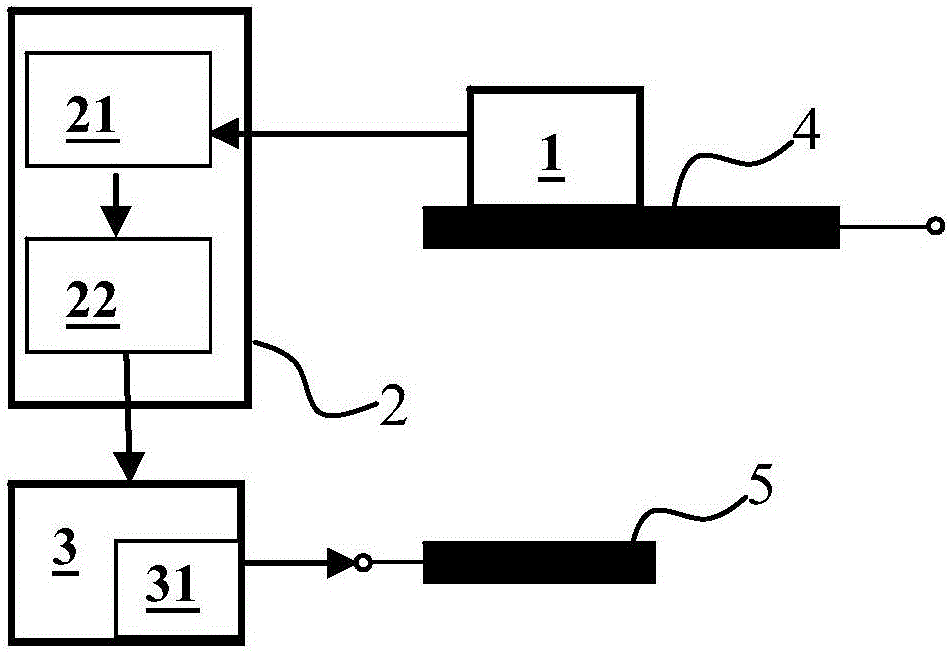 Air purifier, and dust deposition prevention device and method thereof