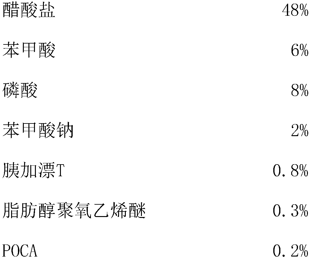 Anodic oxidation nickel-free hole sealing agent