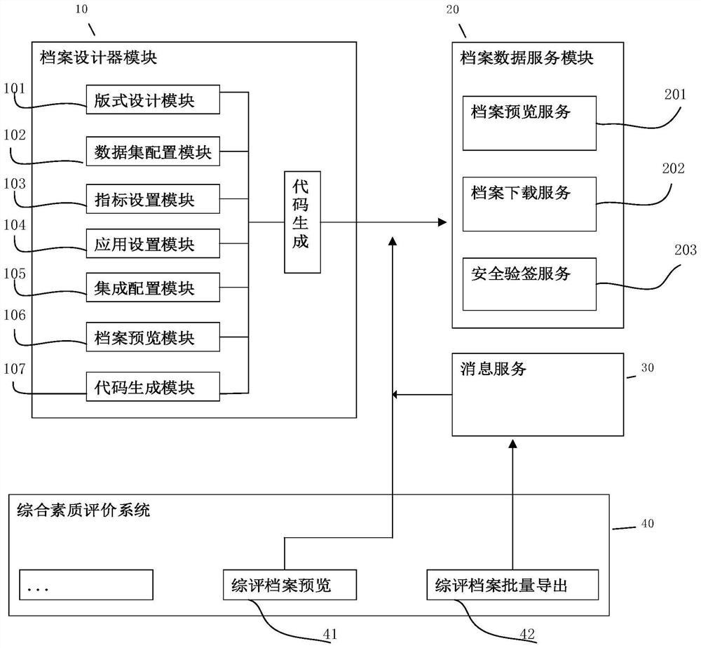 Comprehensive quality evaluation file generation and batch export system