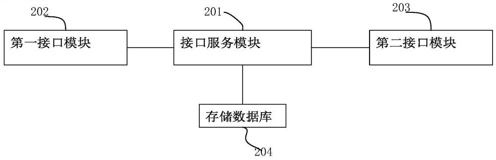 Comprehensive quality evaluation file generation and batch export system