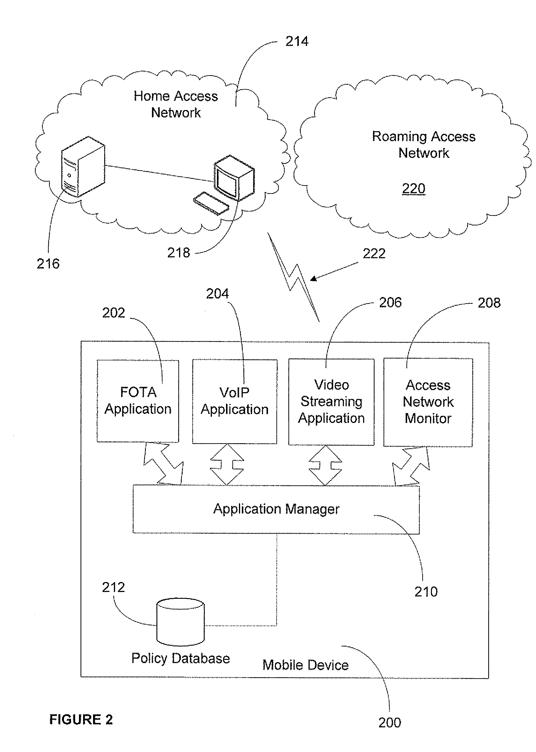 Application access control in a mobile environment