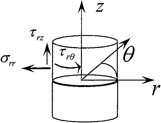 Simulation system for spot welding invalid number value