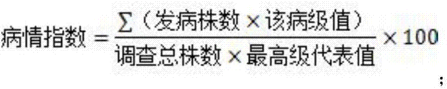 Broad-spectrum fungicide for preventing and treating plant viruses and diseases and application of broad-spectrum fungicide