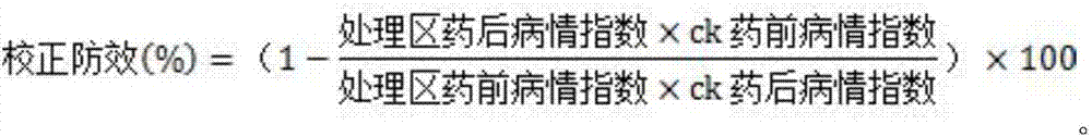 Broad-spectrum fungicide for preventing and treating plant viruses and diseases and application of broad-spectrum fungicide