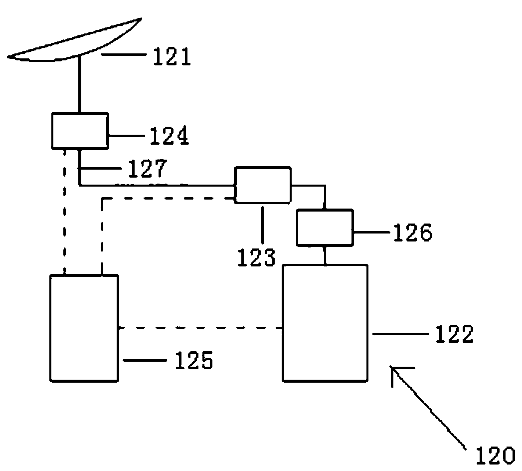 Water supplementing method in coating process of paper coating machine