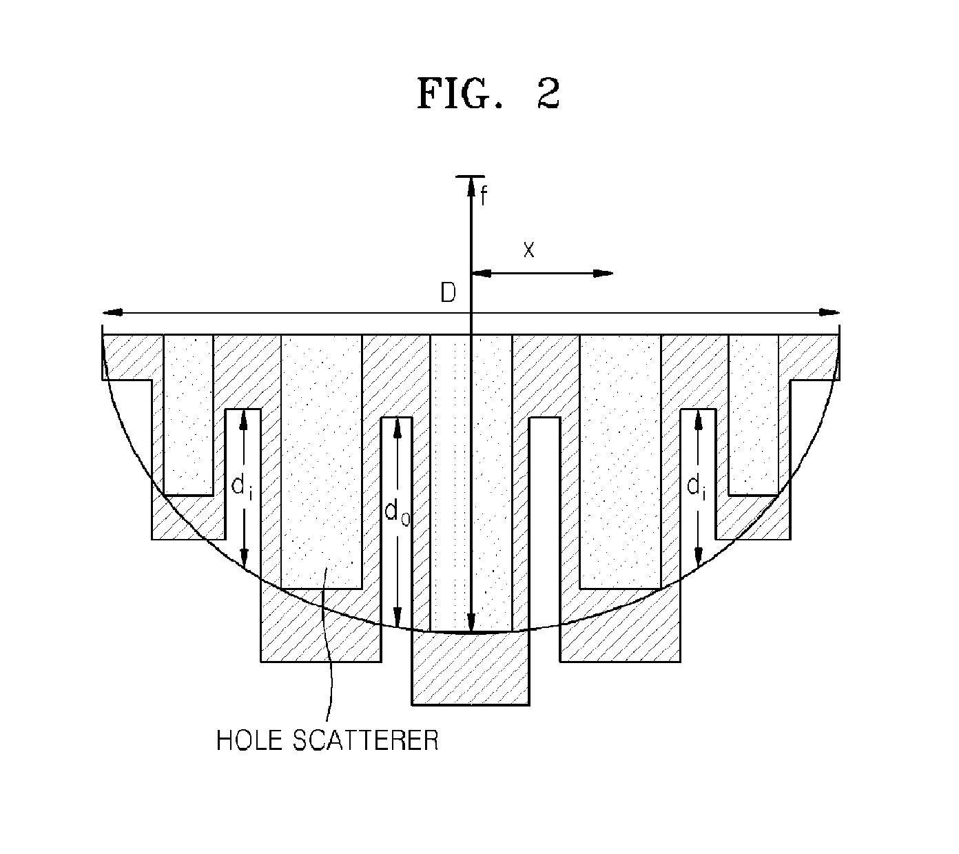 Cassegrain antenna for high gain